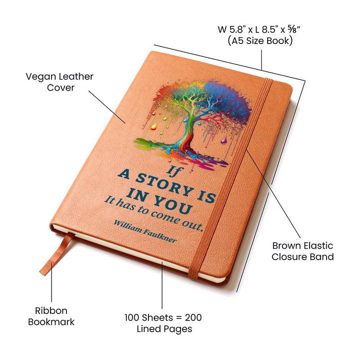 A Story is In You - Graphic Leather Journal